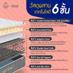 Nooz ที่นอนสปริง รุ่น Thunder หนา 8 นิ้ว