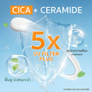 Plantnery ครีมกันแดด CICA Ceramide Aqua UV Defence SPF50+ PA++++ 50 มล.