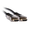 Skyhorse สาย HDMI 2.0 1.8 เมตร SKY 1.8M