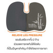 Ergotrend PHYSIO ERGO SEAT CUSHION เบาะรองนั่งเพื่อสุขภาพ ลดการกดทับของสะโพกและกระดูกก้นกบ