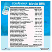 Biovitt BRN บีอาร์เอ็น บรรจุ 30 แคปซูล