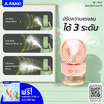 Asaki พัดลมไอน้ำพกพา รุ่น AK-FN43