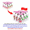 ซันซุ เยลลี่ผสมบุกกลิ่นแตงโม & มิกซ์เบอรี่ 96 กรัม (แพ็ก 6 ชิ้น)