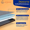 Morning Sleep ที่นอนปิคนิค รุ่น Tri-Fold Restmax CoolingTopper หนา 4 นิ้ว