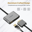 PROMATE อุปกรณ์แปลงสัญญาณ High Definition USB-C Display Adapter รุ่น MediaHub-C2