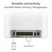 ASUS เครือข่าย Wifi ExpertWiFi EBM68 2 Pack