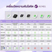 ALLWELL เครื่องวัดความดันโลหิต ระบบเสียงพูดภาษาไทย รุ่น JPD-HA120