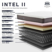 LOTUS ที่นอน INTEL II