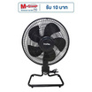 Imarflex พัดลมอุตสาหกรรม 12นิ้ว รุ่น IF-JD12
