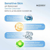 Merry Laboratory คลีนซิ่งเจล Sensitive skin Cleanser gel 100 มล.