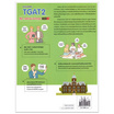 หนังสือ รวมแนวข้อสอบ TGAT2 92 การคิดอย่างมีเหตุผลมั่นใจเต็ม 100