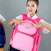 Fancybag กระเป๋าเป้นักเรียน GO TO SCHOOL