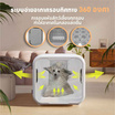 TS Modern Living เครื่องเป่าขนสัตว์เลี้ยงอัจฉริยะ รุ่น PET0034