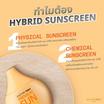 Doctor Tony โลชั่นกันแดด Premium Sun Protector SPF50+ PA++++ 30มล.