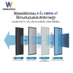 Worldtech เครื่องฟอกอากาศ  รุ่น WT-P80