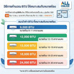 GREE เครื่องปรับอากาศติดผนัง 12000BTU รุ่น GWC12AGC-K6DNA1G