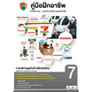 คู่มือการฝึกอาชีพ เล่ม 7 (ปวส.1)