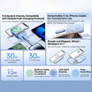 Remax Power Bank 10000 mAh รุ่น RPP-30N