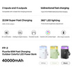 Remax Power Bank 40000 mAh รุ่น RPP-596(65W)