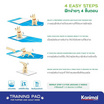 Kanimal Pad แผ่นรองฉี่สุนัข แผ่นรองซับ Size L ขนาด 60x90 ซม. 20 แผ่น / แพ็ก
