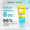 การ์นิเย่ ซูเปอร์ ยูวี คูลลิ่ง วอเตอร์เจล ซันสกรีน วิตามินซี SPF50+PA++++30 มล.