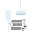 HI-TEK โคมไฟตั้งโต๊ะ LED รุ่น คิวท์ 3W สีขาว หรี่ได้ DL/CW/W