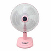 Imarflex พัดลมตั้งโต๊ะ 16 นิ้ว รุ่น IF-952A