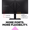 HP จอคอมพิวเตอร์เกม 23.8 นิ้ว OMEN 24 FHD 165Hz