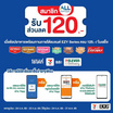 พวงกุญแจ BUS ครบทีม พร้อมการ์ดแบบคละลาย