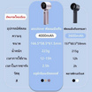 AISOLOVE พัดลมพกพา รุ่น F15