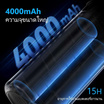 AISOLOVE พัดลมพกพา รุ่น F15
