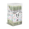 Pinkhu น้ำหอม Perfume กลิ่นApr 10 มล. (แพ็ก 12 ชิ้น)