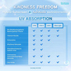 Kindness ครีมกันแดด Freedom Sensitive Airlight Total Protect Sunscreen SPF50+ PA++++30 มล.