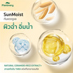 Plantnery ครีมกันแดด Organic Silky Fresh Essence Sunscreen SPF50+ PA++++ 40 มล.