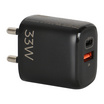 Rizz ชุดชาร์จ Type C to C รุ่น RWC-337G