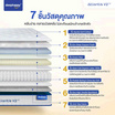 SleepHappy ที่นอนยางพาราและพ็อกเก็ตสปริง รุ่น Atlantis V2 Lite หนา 7 นิ้ว