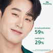 Plantnery เซรั่มบำรุงผิวหน้า Cicasylic Acne Defense Concentrated Serum 30มล.