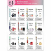 Pinkhu Perfume น้ำหอมสไตล์เกาหลี 12เดือน 12ราศี 10 มล. (แพ็ก 12 ชิ้น)