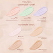 Meilinda คอนซีลเลอร์ Creamy Blending Concealer 4 มล.