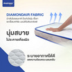 SleepHappy 3 Fold รวมที่นอน 3 พับ ท็อปเปอร์อเนกประสงค์