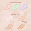 Meilinda คอเรคเตอร์ Creamy Blending Corrector 2 กรัม แพ็ก 6 ชิ้น