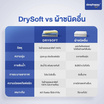 SleepHappy ผ้าขนหนู รุ่น DrySoft Bath Towel ซับน้ำได้ดี นุ่มละมุนต่อผิว ด้วยใยฝ้ายแท้ 100%