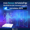 ALLWELL เครื่องชั่งน้ำหนัก รุ่น BodyA-1B