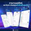 ALLWELL เครื่องชั่งน้ำหนัก รุ่น BodyA-1B