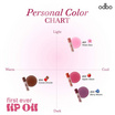 Odbo ลิปออยล์ First Ever Lip Oil OD5025 5 กรัม