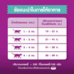 วิสกัส อาหารแมว ชนิดเม็ด สูตรแมวโต เลี้ยงในบ้าน 1.1 กก.