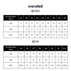 Skechers รองเท้าผู้ชาย Men Bobs Skillz Bobs Shoes 118431-BBK
