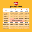 เพดดิกรี อาหารลูกสุนัข ชนิดเม็ด รสไก่ ไข่และนม 2.7 กก.