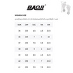 BAOJI รองเท้าแบดมินตันผู้หญิง รุ่น U-BJW1133