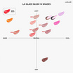 La Glace บลัชออน Baebie Vibes Cream Blush 3.8 กรัม